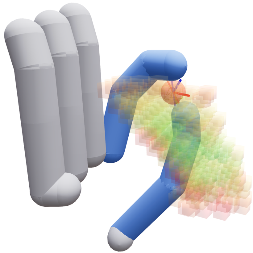KaRMA: A Kinematic Metric for Fine Manipulation Ability in Robotic Hands